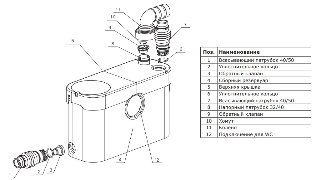 конструкция CITILIFT TRIO