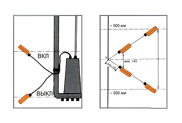 Поплавки KR1 S