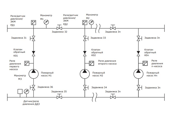 Схема установки Hydro-FS